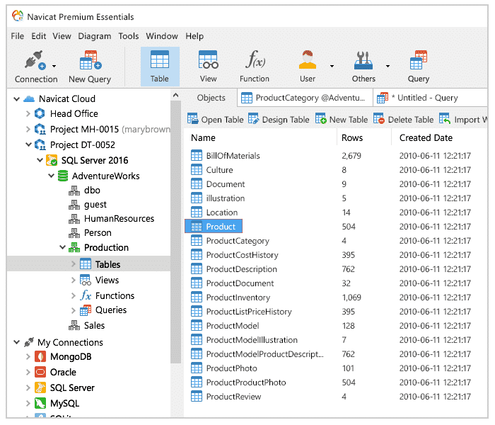 Postgresql